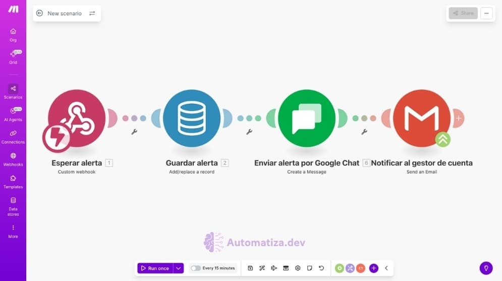Gestiona tus campañas de Google Ads sin estrés: Recibe alertas por Google Chat