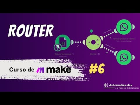 ¿Cómo funcionan los routers de Make? - Tutorial de Make.com Español