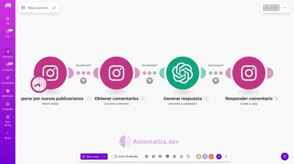 Automatiza tus Respuestas en Instagram con OpenAI
