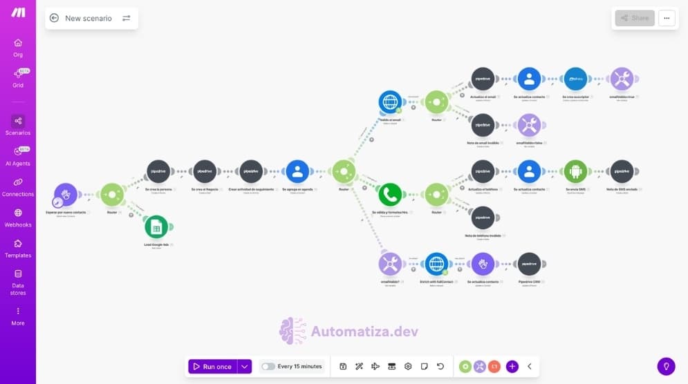 Gestión Automatizada de Leads con Cliengo, Pipedrive y Mailrelay