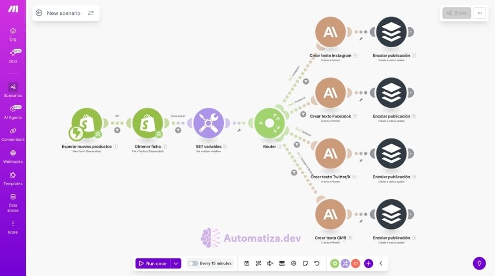 Lanza tus productos sin esfuerzo en todas tus redes sociales