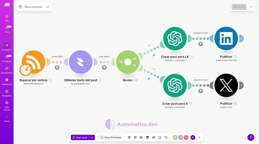 Convierte tus Publicaciones de Blog en Múltiples Formatos para LinkedIn y X
