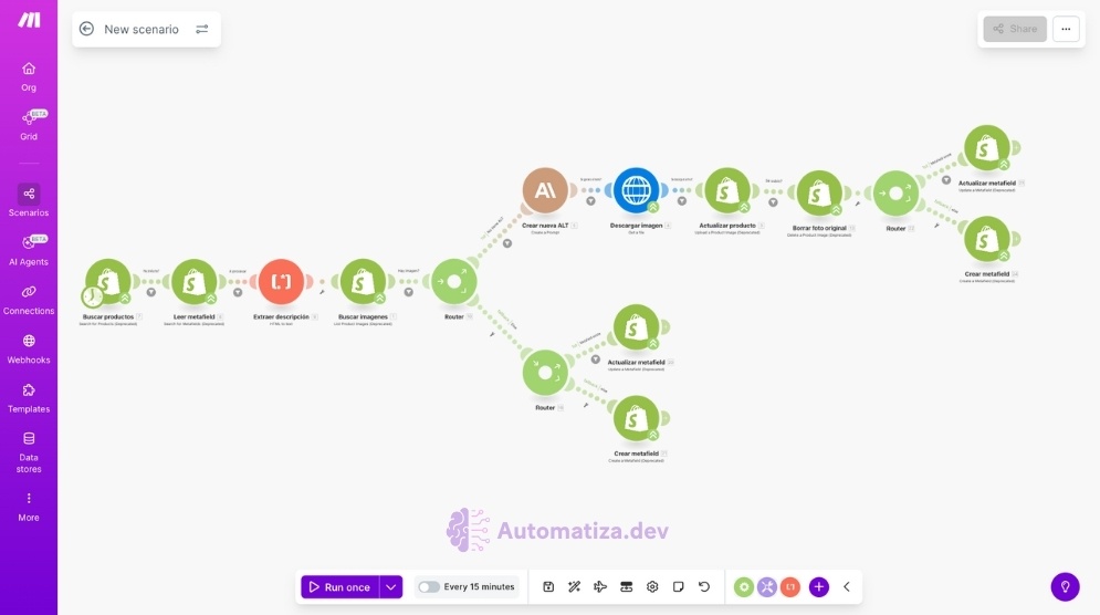 Optimiza SEO en Shopify con la IA de Claude 3 Opus