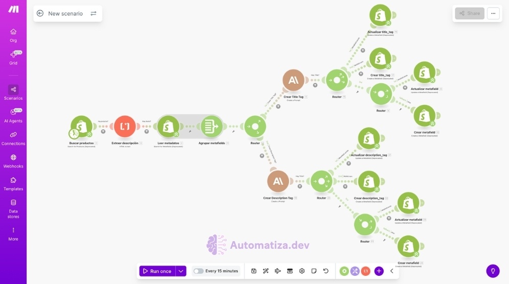 Optimiza Títulos y Descripciones en Shopify con IA