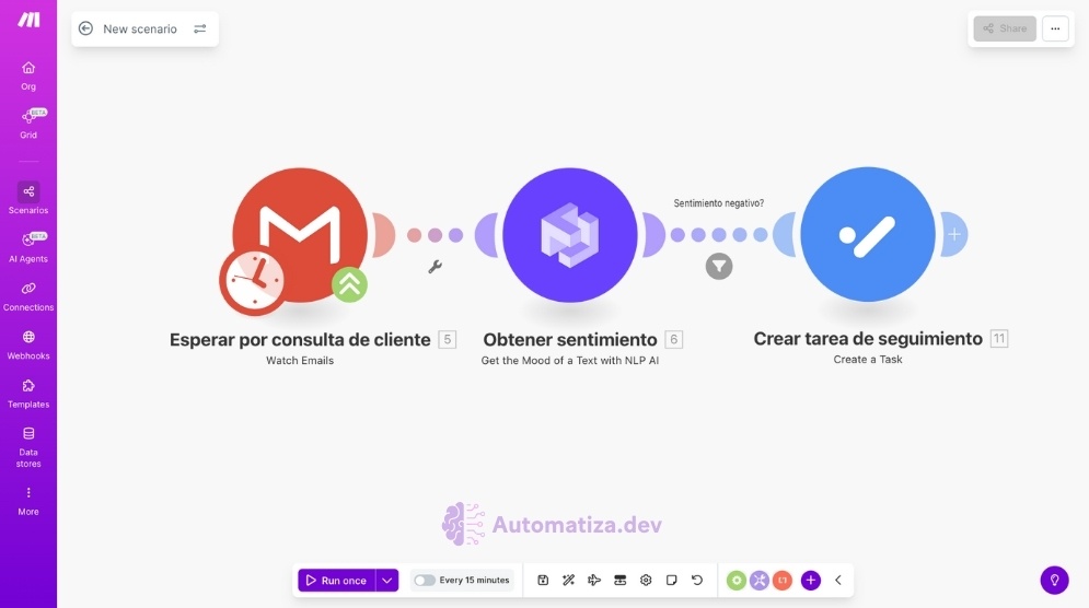 Automatiza el seguimiento de clientes descontentos en Gmail