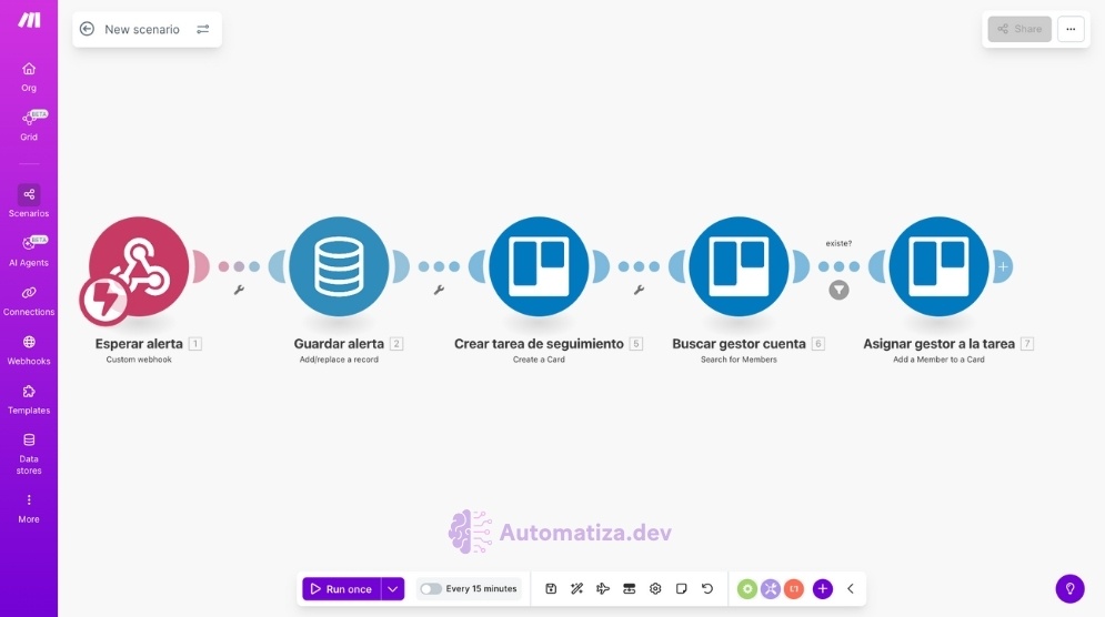 Recibe alertas de Google Ads de Dashbo.io y crea tareas de seguimiento en Trello