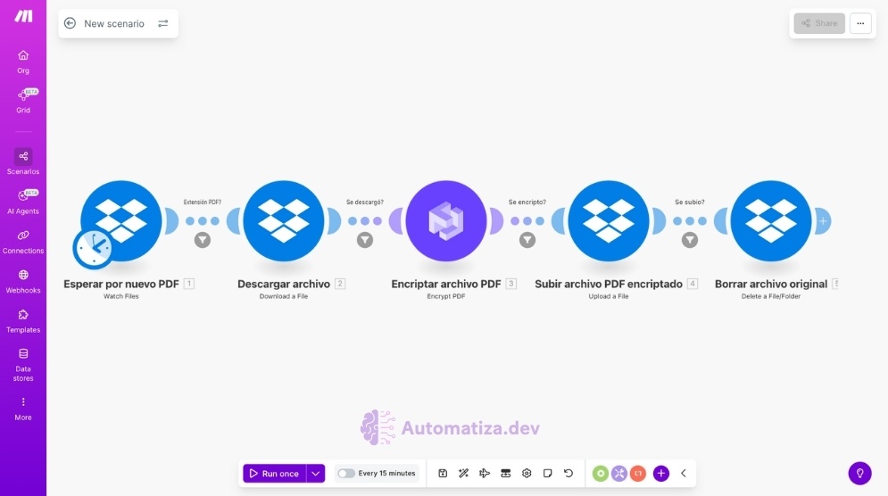  Protege PDFs en Dropbox sin esfuerzo