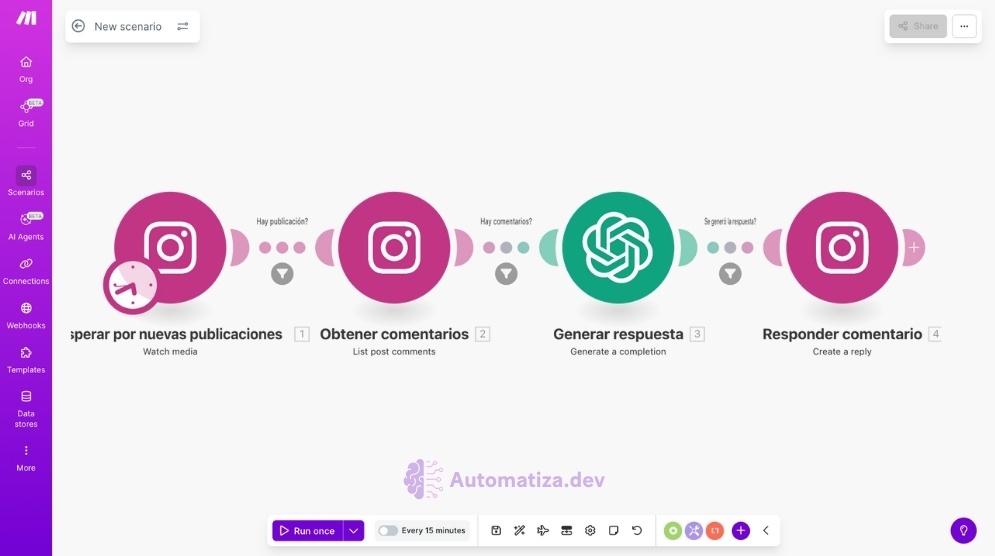 Automatiza tus Respuestas en Instagram con OpenAI