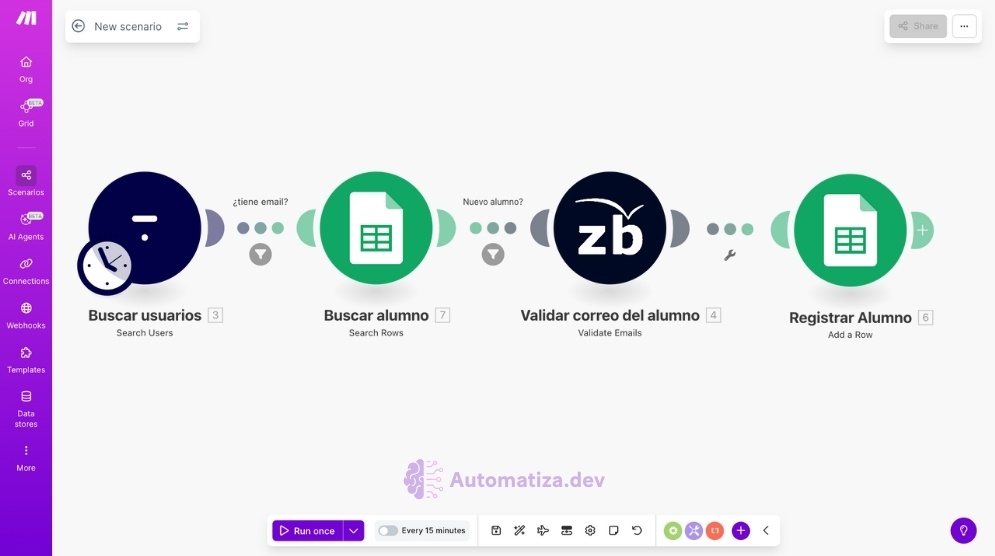 Simplifica tu gestión en Thinkific: Valida los correos de alumnos con ZeroBounce