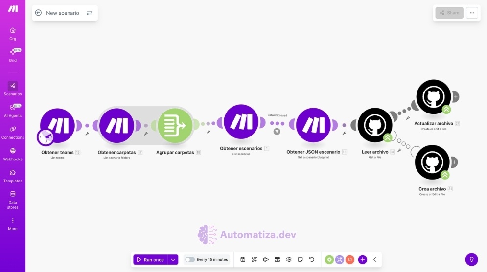 Realiza Backup Automático de tus Automatizaciones en GitHub