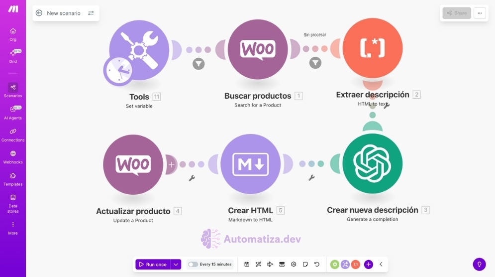 Crea fichas de Producto Impresionantes en WooCommerce con el Poder de GPT-4