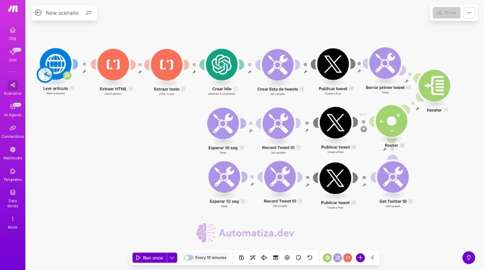 Impulsa tu presencia en Twitter: Crea Hilos impactantes con GPT-4 a partir de tus artículos Web