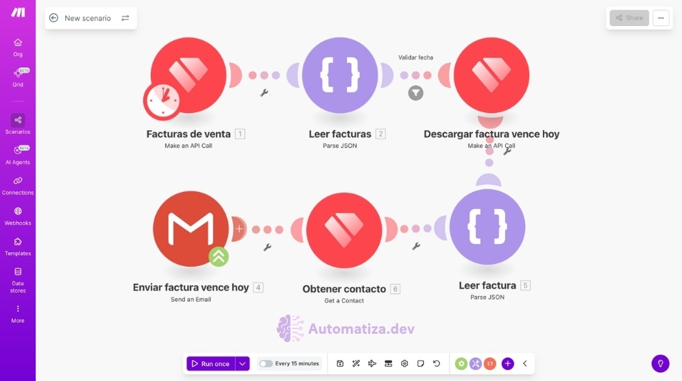 ¡Urgente! Avisa a tus clientes: Facturas pendientes con vencimiento hoy