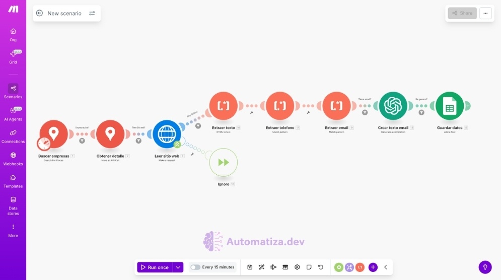Extrae datos de Google Maps y crea un Email persuasivo para iniciar la conversación