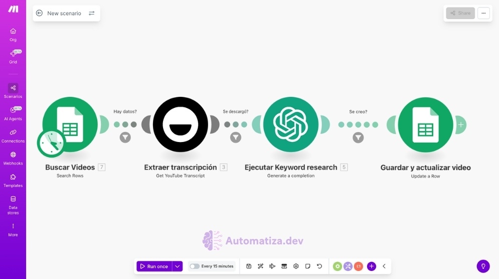 Haz Keyword Research de Videos en YouTube con Dumpling AI de Forma Rápida
