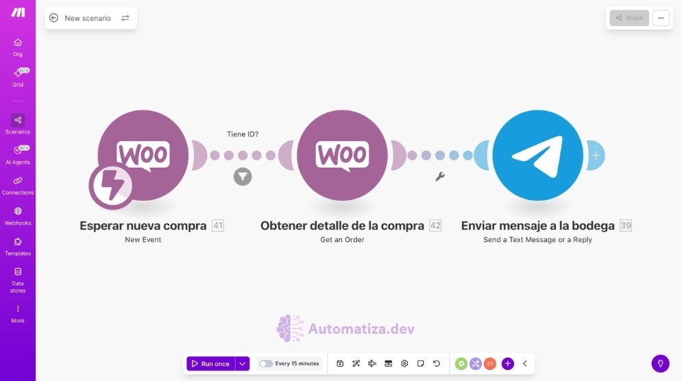 Notifica nuevas compras de WooCommerce directamente en Telegram