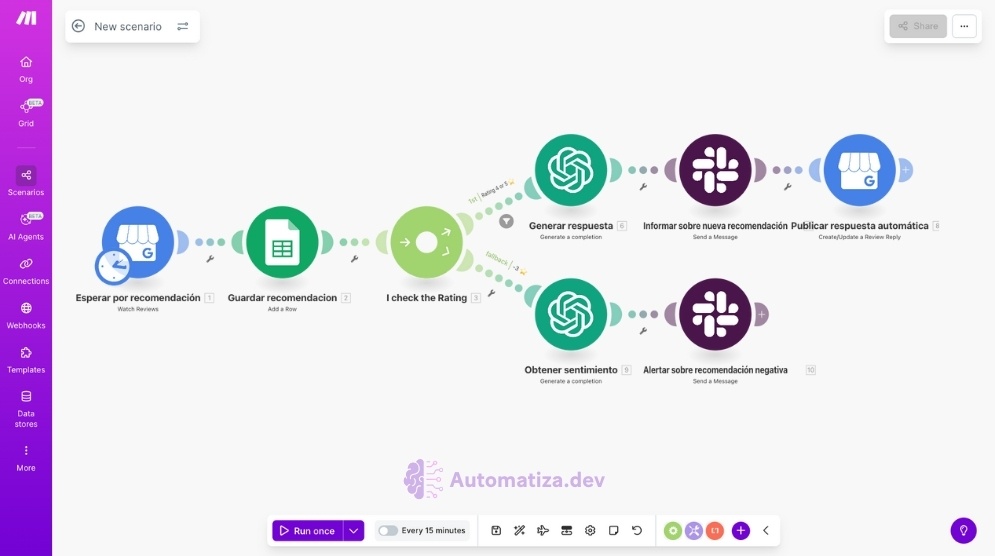 Optimiza tus reseñas en Google My Business con la potencia de GPT-4