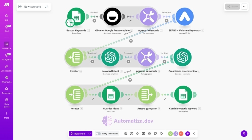 Haz SEO Keyword Research y Genera Ideas de Contenido con Dumpling AI
