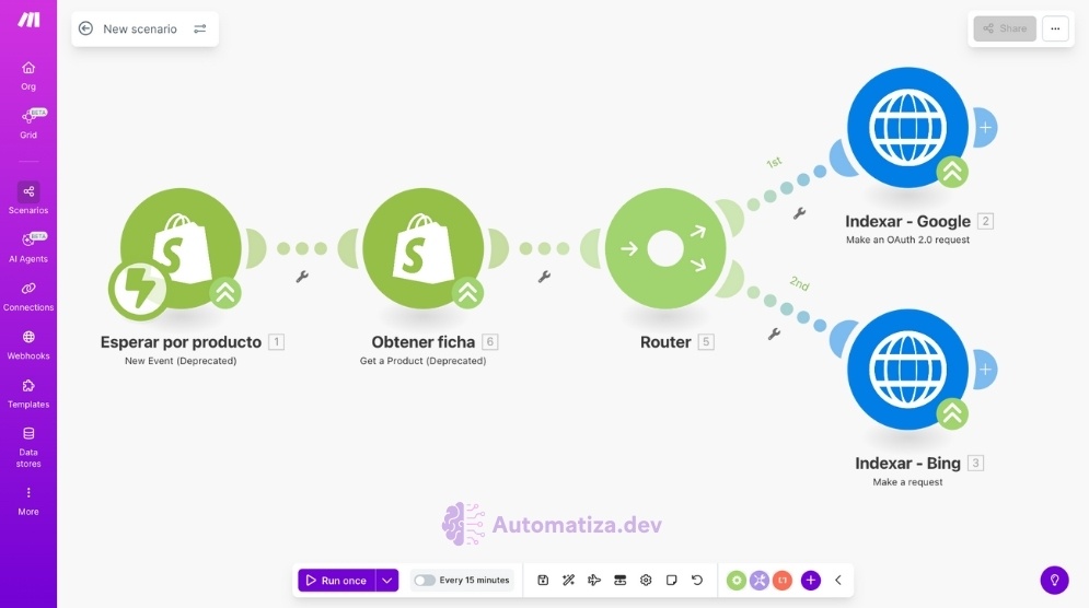 Mejora Tu SEO en Shopify en Un Clic