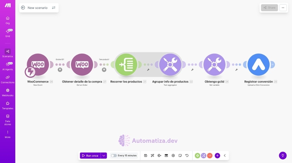 Atribuye ventas de WooCommerce a campañas Google Ads con importación automática